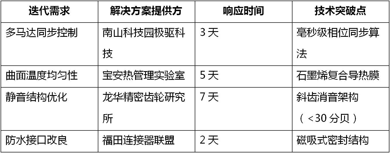 1762925574850115.jpg 3.jpg