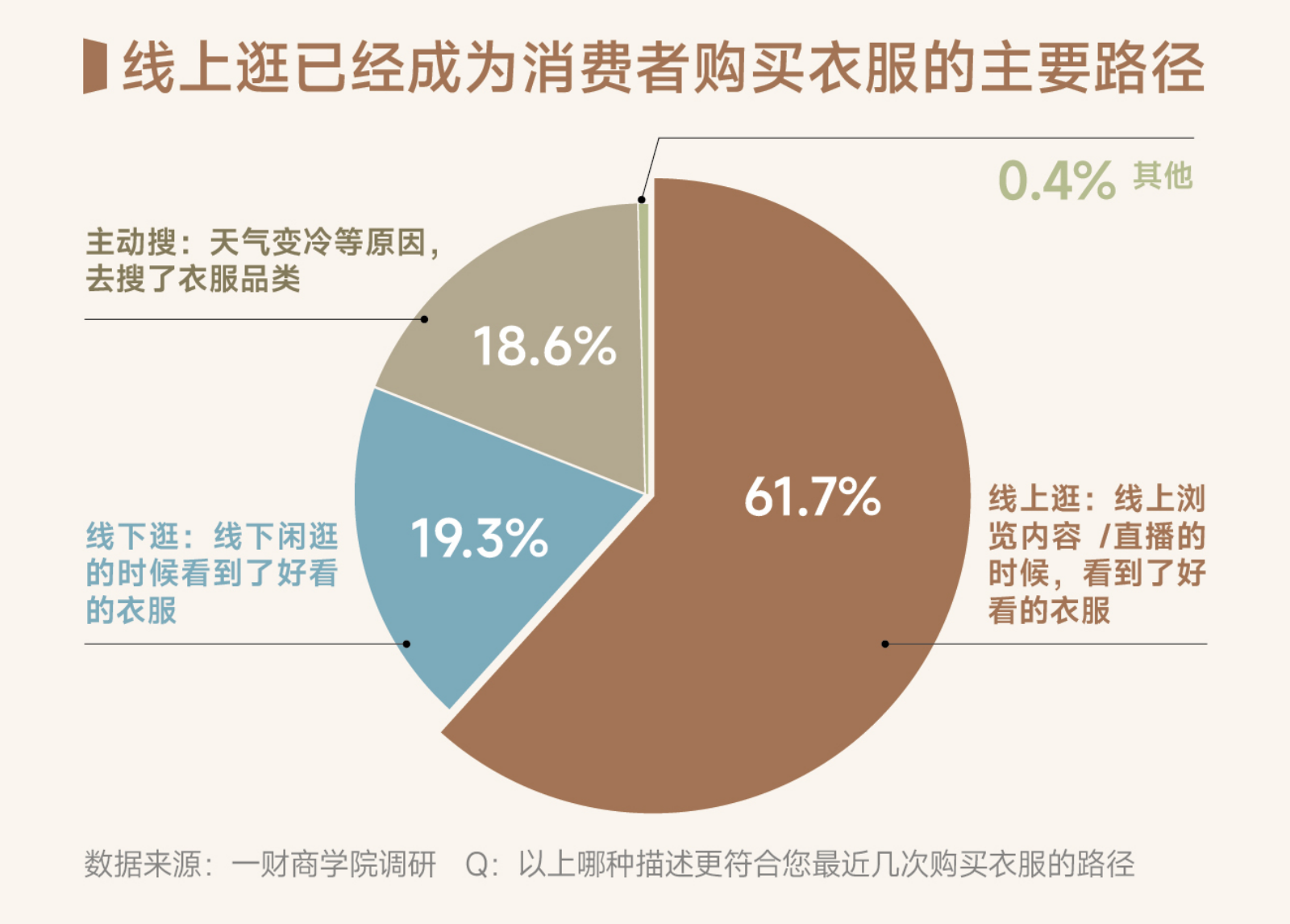 1754970889290289.png 图2(1).png