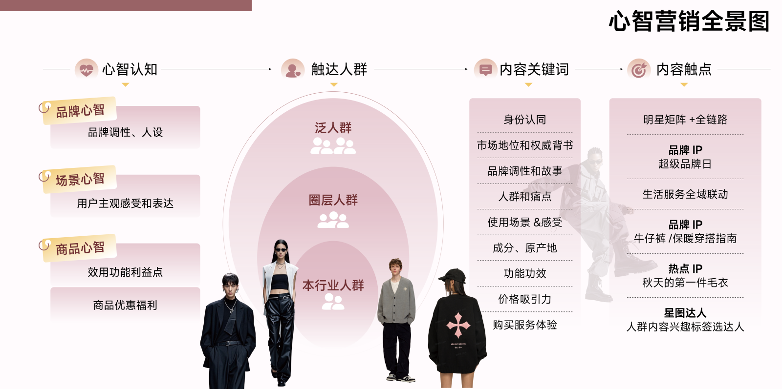 1754971686905472.png 图18(1).png