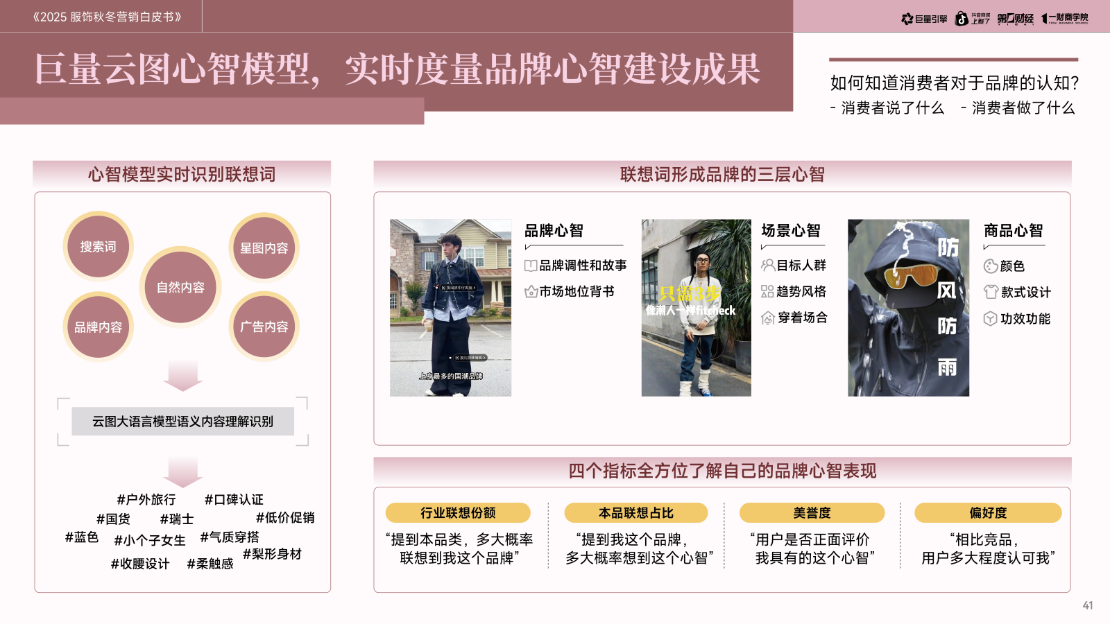 1754971174101264.png 图16(1).png