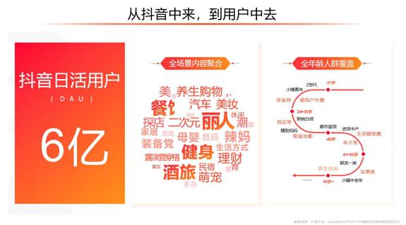 友菜友饭全国百城抖音来客矩阵上线，打造标准化私厨服务新生态