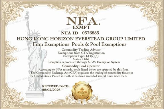 香港远恒集团获得美国NFA资质备案 全球合规布局再升级