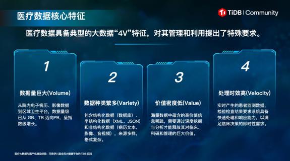 宁波枢运的数字化实战：用分布式数据库支撑起一个城市的货运大脑